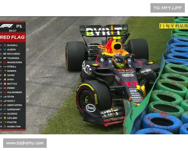 佩雷兹在阿塞拜疆F1街道赛夺冠 红牛包揽前二展现强大实力